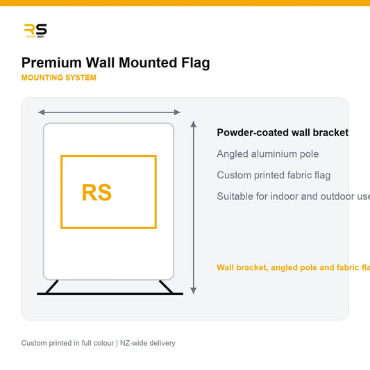 Wall mounted flag pole bracket and installation detail