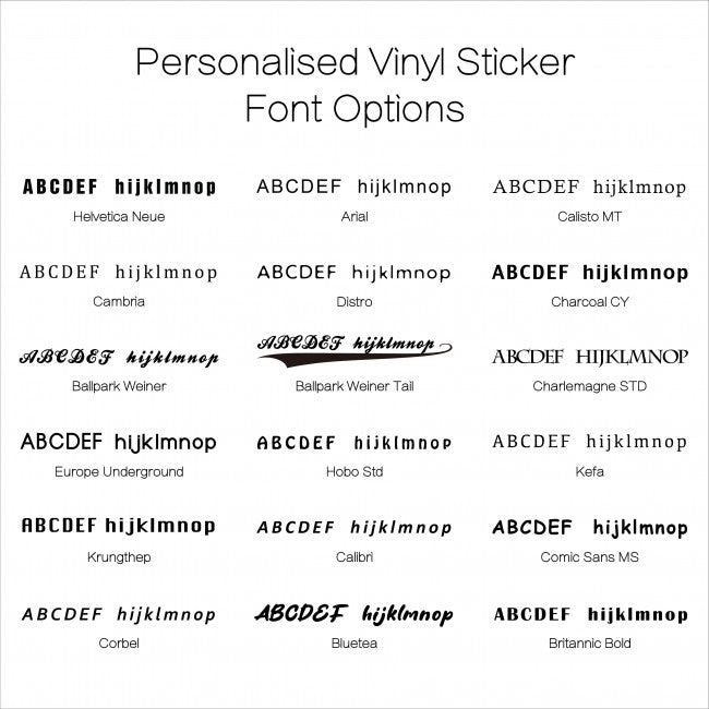 Boat name sticker/Call Sign/Jet Boat sticker/Plate number