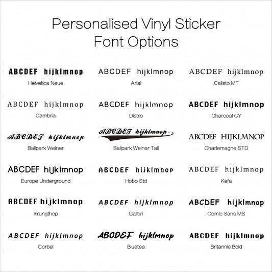 Boat name sticker/Call Sign/Jet Boat sticker/Plate number